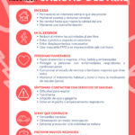 Alcorcón alerta por el humo de los incendios: recomendaciones para proteger la salud