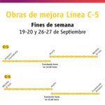Nuevo corte en la C-5 por obras: así afectará a los trenes de Alcorcón durante dos fines de semana