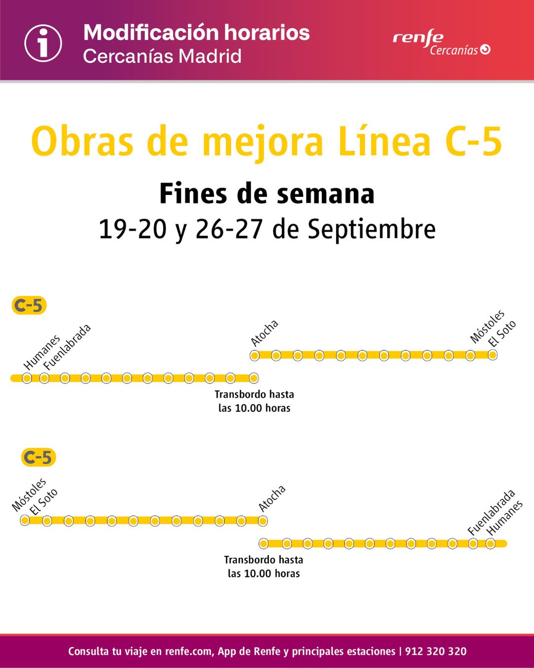 Nuevo corte en la C-5 por obras: así afectará a los trenes de Alcorcón durante dos fines de semana