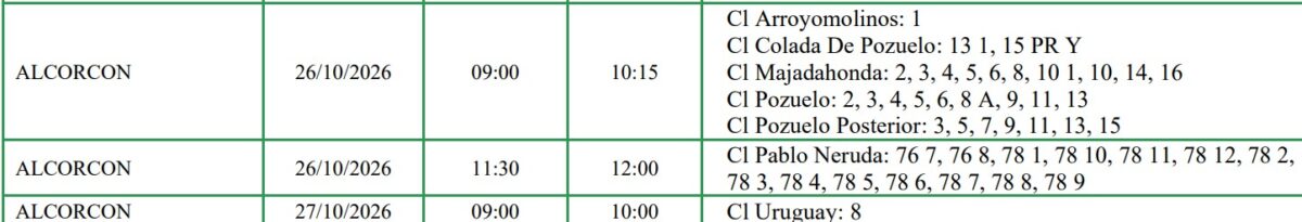 Alcorcón tendrá nuevos cortes de luz: seis calles afectadas para el 26 y 27 de octubre